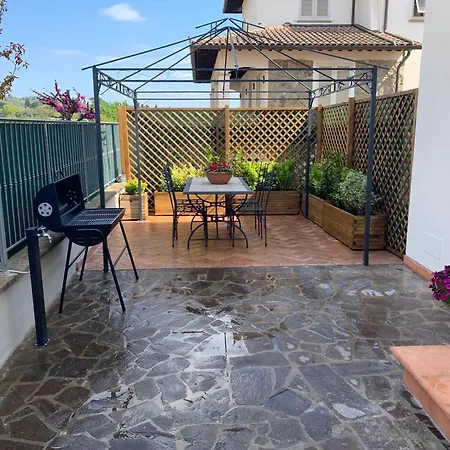 Vinci View